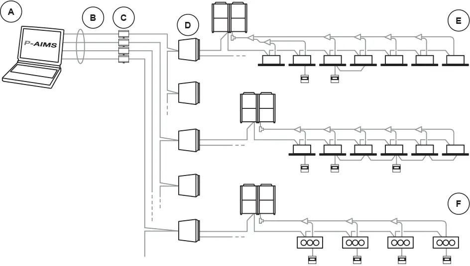 CTRL_Centralized_Control_VRF_10.webp